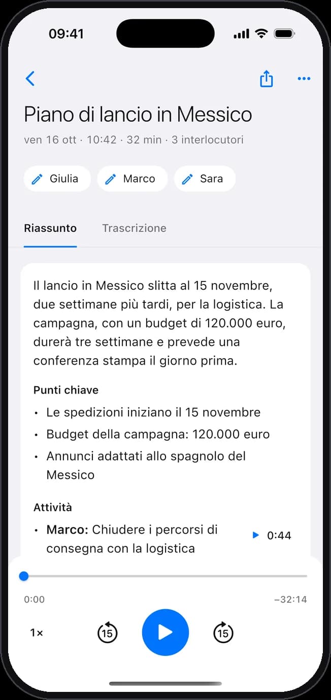 Il riassunto di una riunione sull’iPhone, con i punti chiave e le attività.